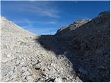 Planina Blato - Koča na Doliču